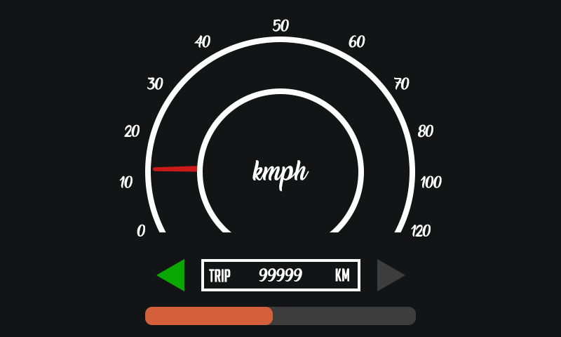 Instrument Cluster Example Project – Main Screen
