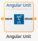 Angular Units Block