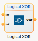 Logical XOR Block