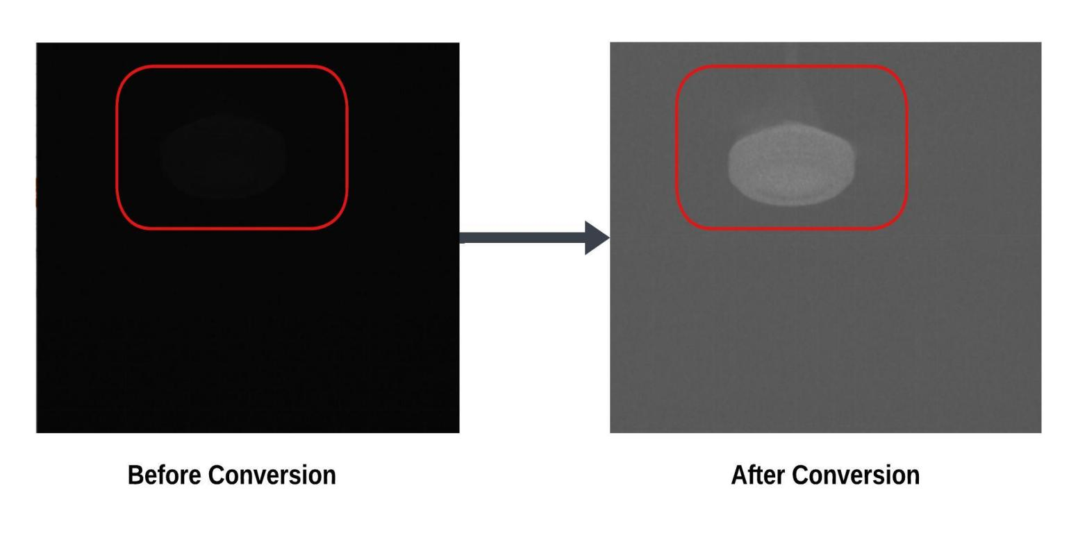 Before & After Conversion Before & After Conversion