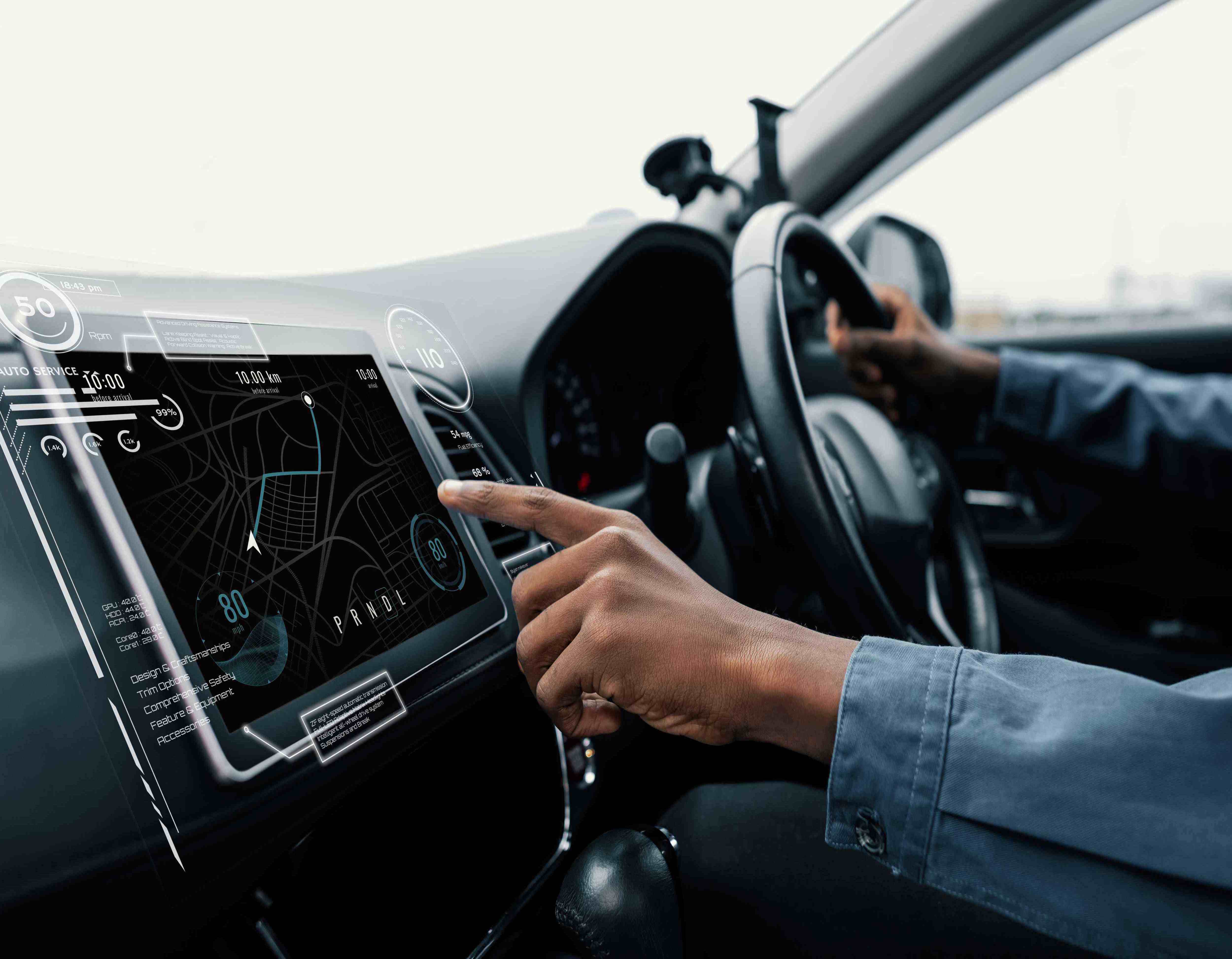 Automotive User Experience