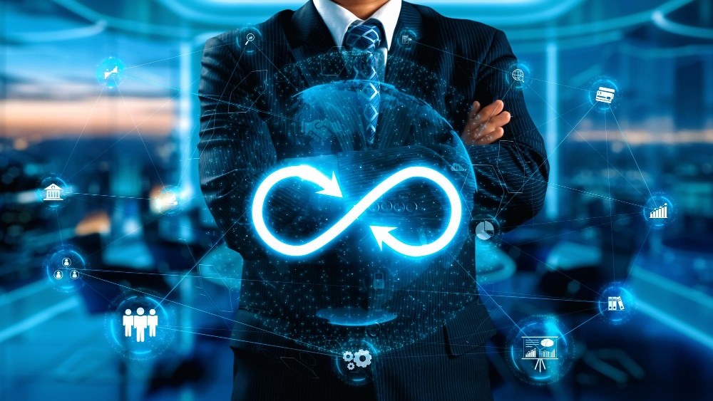 DevOps Assessment & Strategy Planning