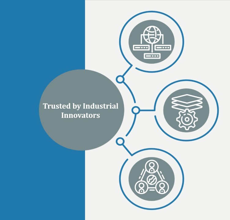  Trusted by Industrial Innovators