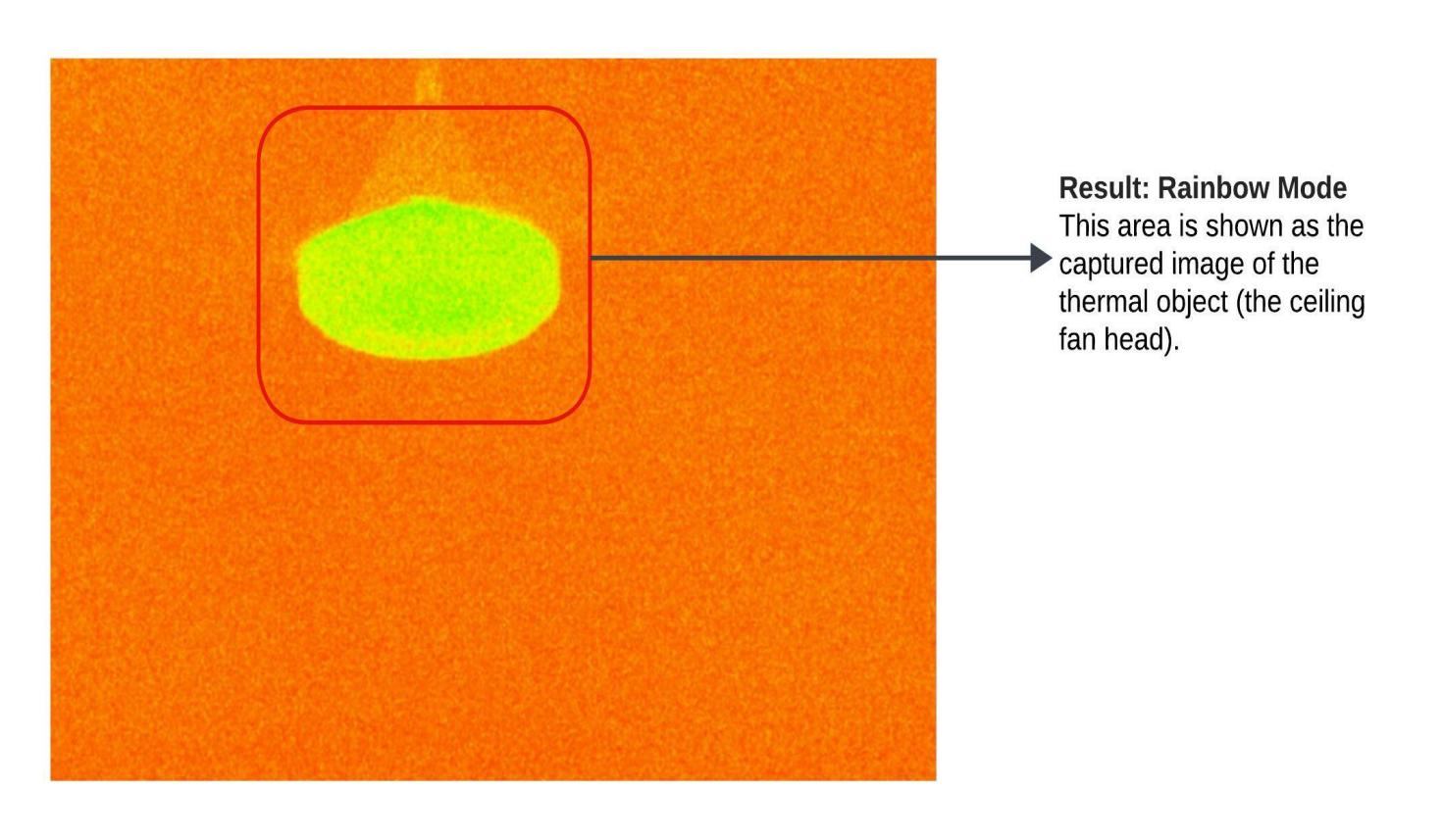Rainbow Mode Rainbow Mode