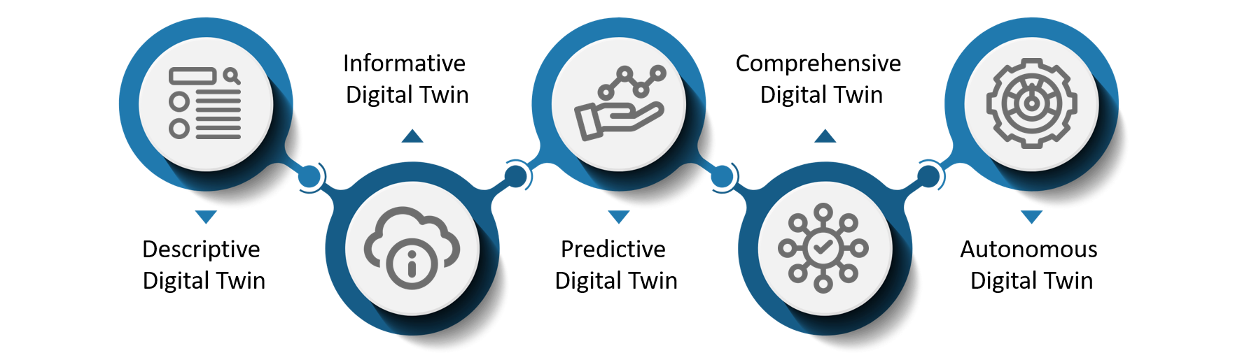 EPAS – Operating Principle