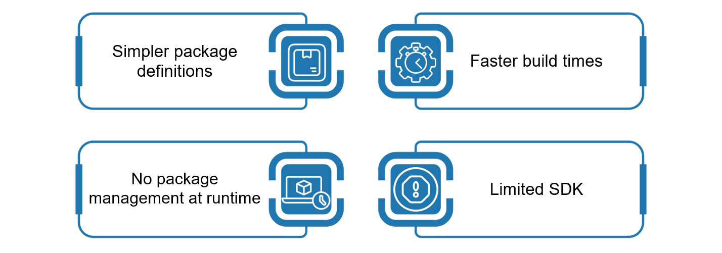 hardware-software stack